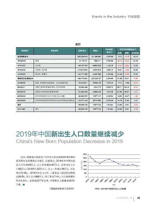 2019年中国新出生人口数量继续减少