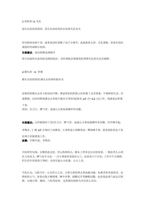 脸部各部位长痘原因及办法