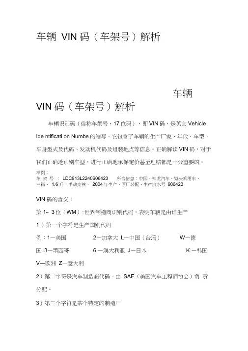车辆VIN码(车架号)解析