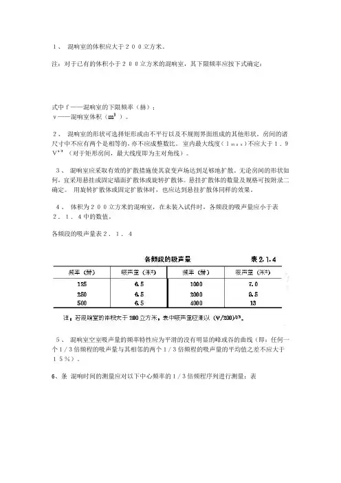 混响室法吸声系数测量装置及测量方法
