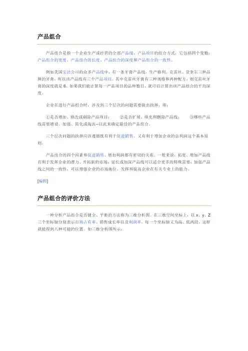 产品组合