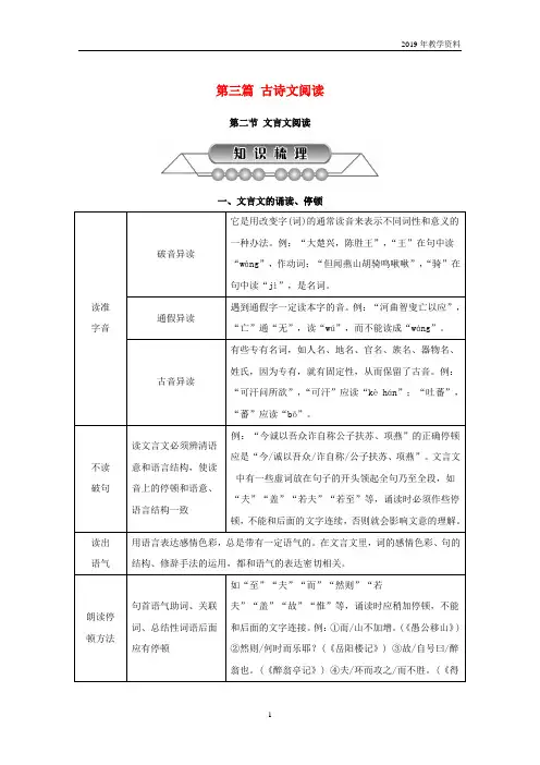 浙江省2018中考语文复习第三篇古诗文阅读第二节文言文阅读讲解