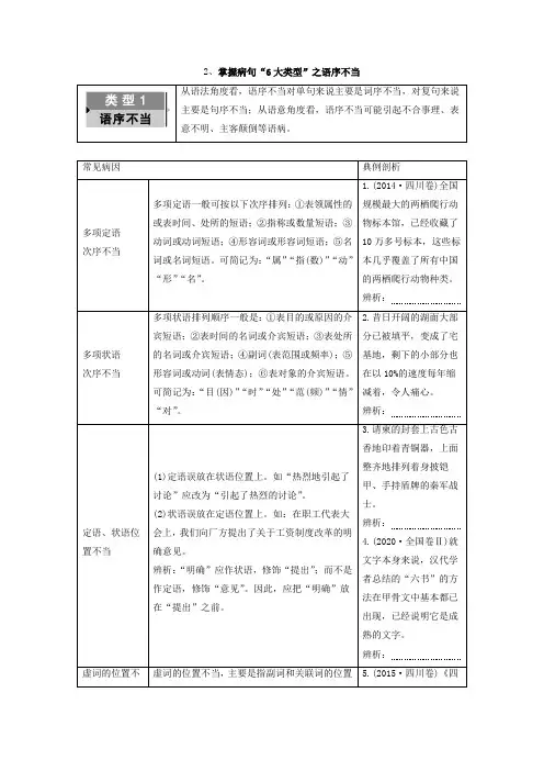 专题02  掌握病句“6大类型”之语序不当 语文病句提分培优专用(术语+专练)(解析版)