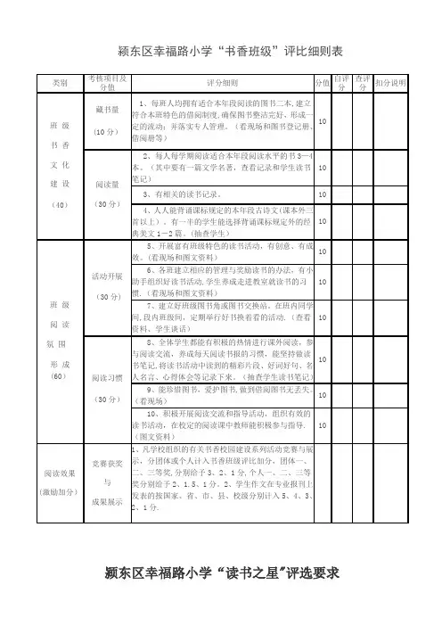 书香班级评比细则