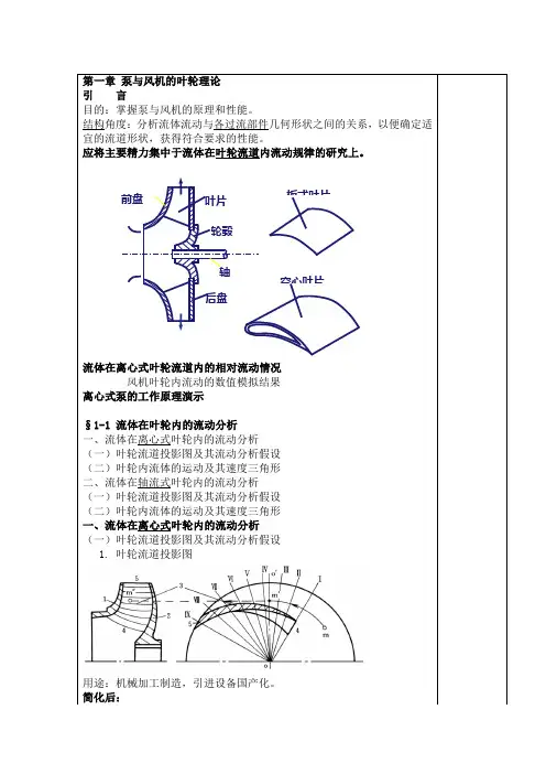 第一章 泵与风机叶轮理论