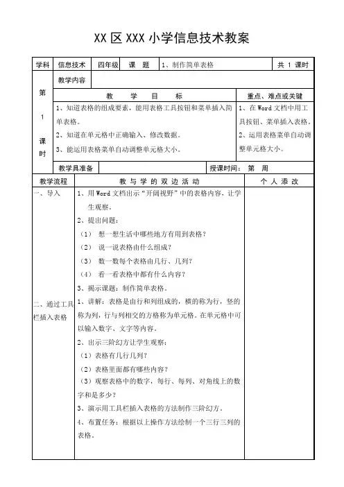XXXX福建教育出版社新版小学信息技术教案四下全册