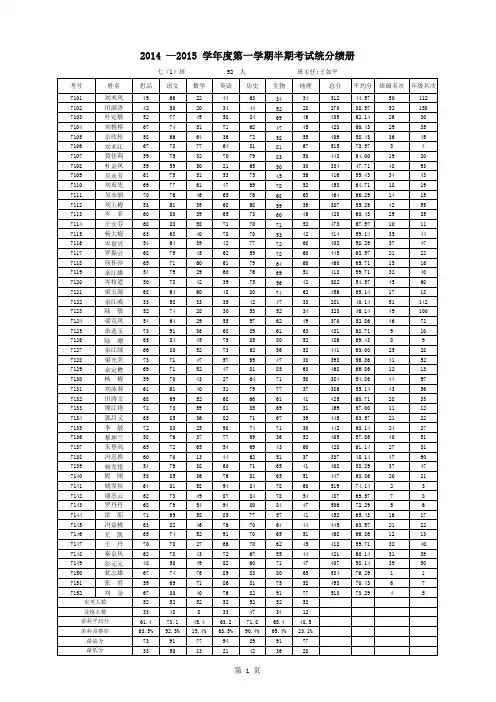 新2014--2015第一学期半期考成绩更正