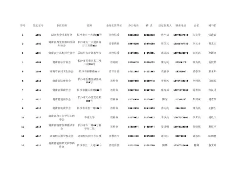 湖南省本级社会组织(社会团体)花名册