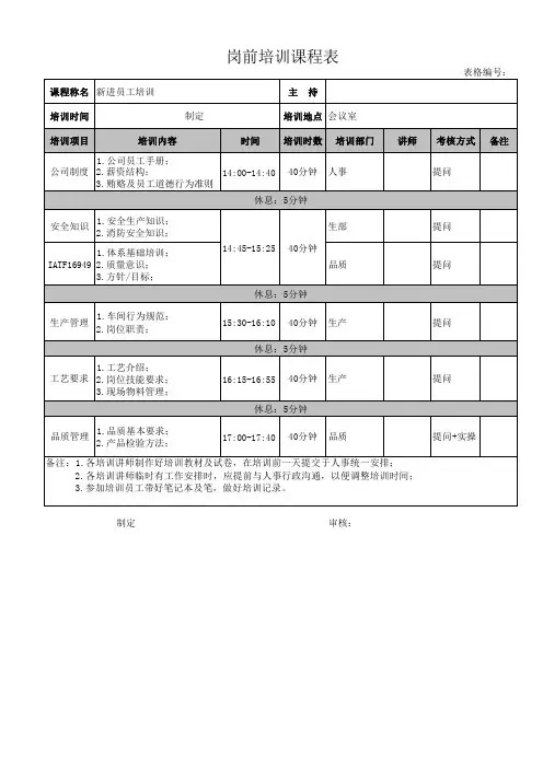 岗前培训课程表