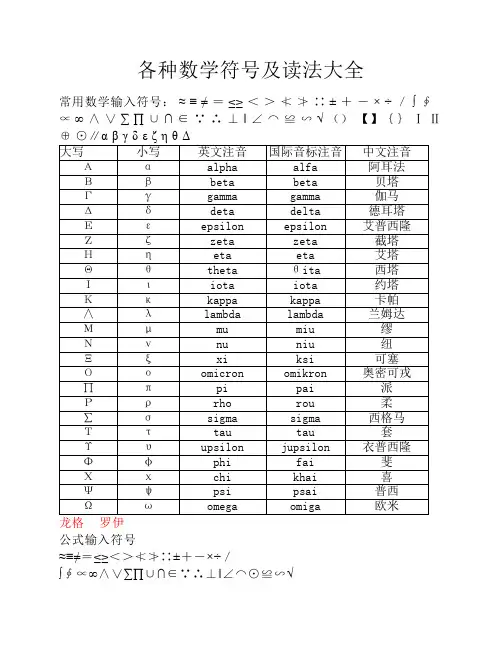 各种数学符号及读法大全