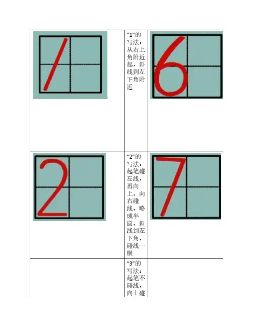 数字1-10的书写与描红-A4打印版