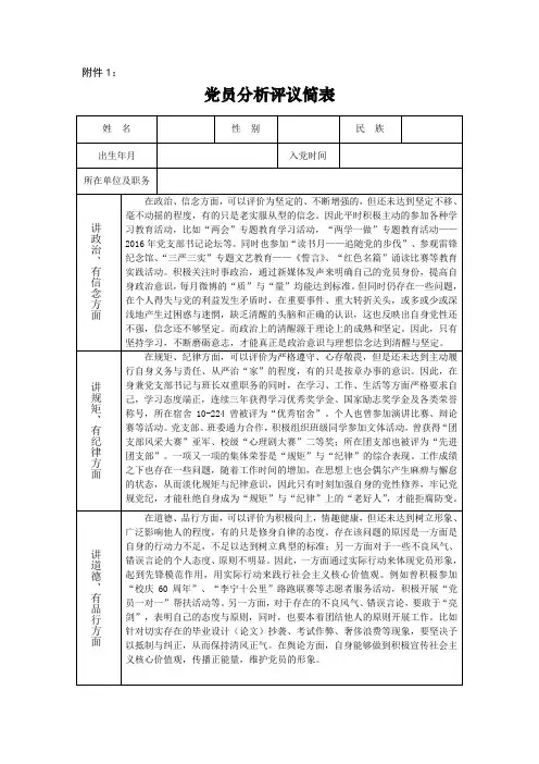 党员分析评议简表