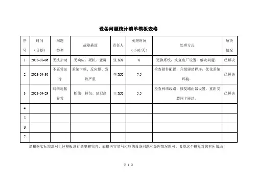 设备问题统计清单模板表格