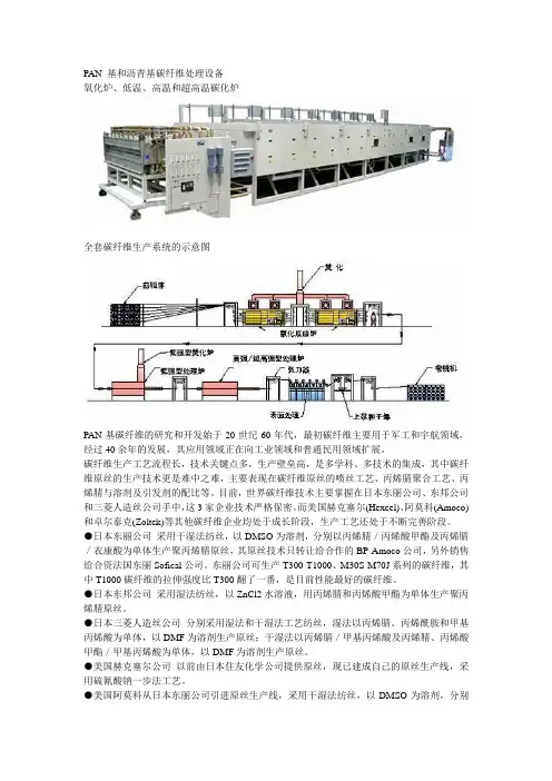 碳纤维生产流程概述及图示