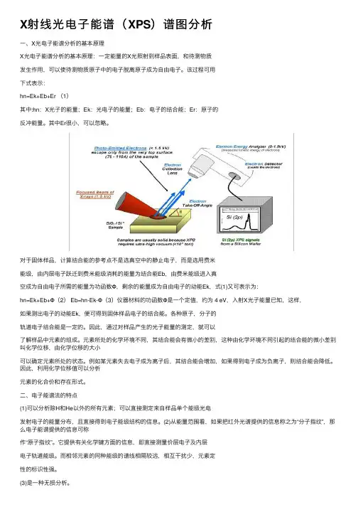 X射线光电子能谱（XPS）谱图分析
