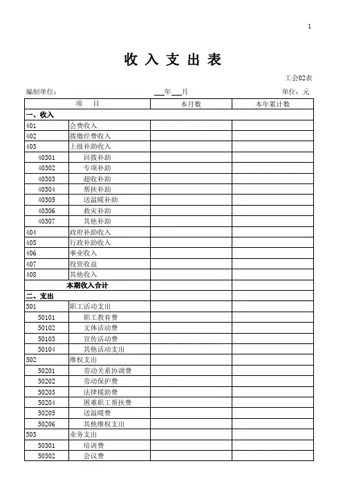 工会收入支出表 工会02表