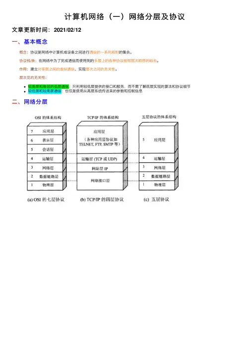 计算机网络（一）网络分层及协议