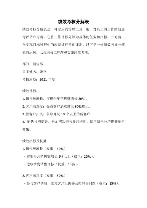 绩效考核分解表