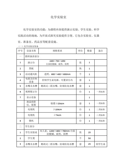 化学实验室配置标准