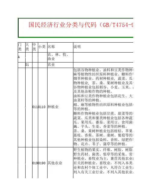 国民经济行业分类与代码
