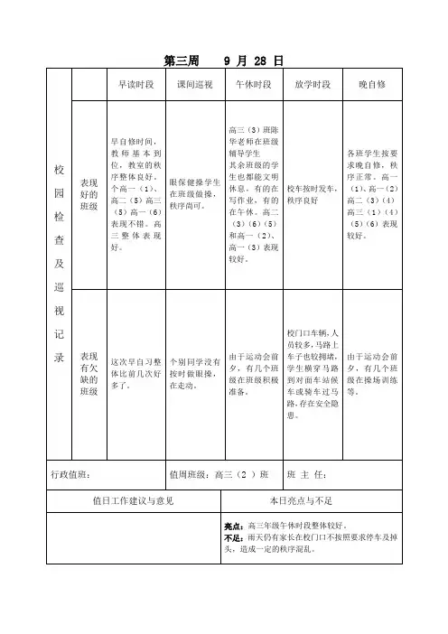 行政值班记录