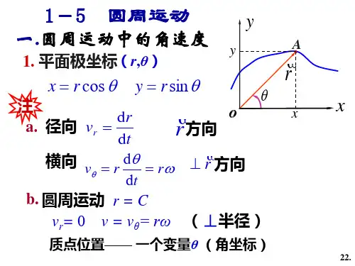 圆周运动-相对运动