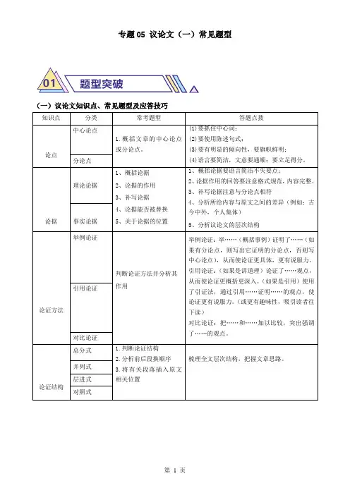 专题05 议论文阅读(一)常见题型(解析版)