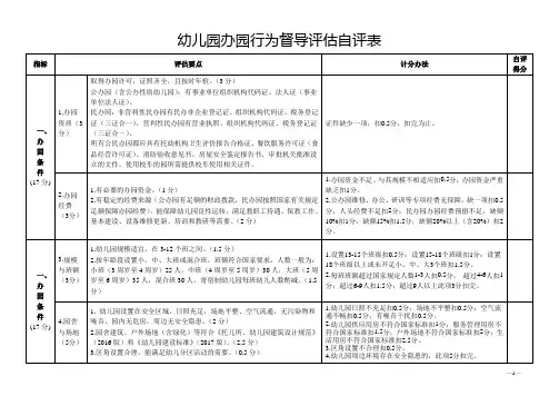 幼儿园办园行为督导评估自评表