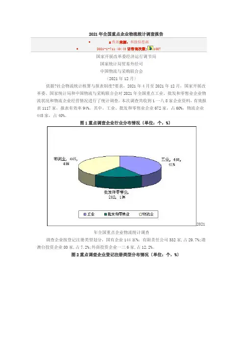 全国年度重点企业物流统计调查报告