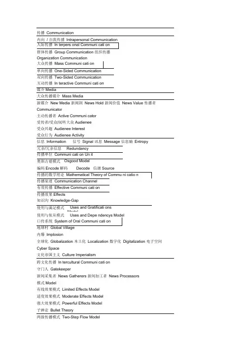 新闻传媒英语专业词汇