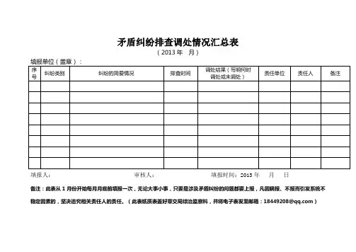 矛盾纠纷排查调处情况汇总表