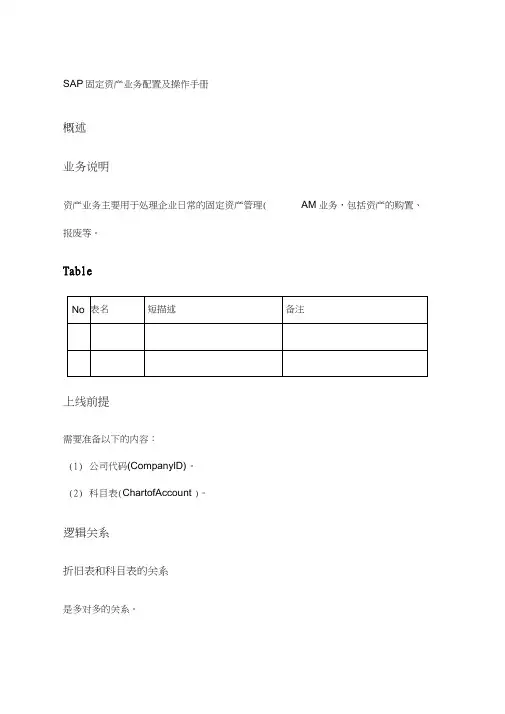 sap固定资产业务配置及操作手册
