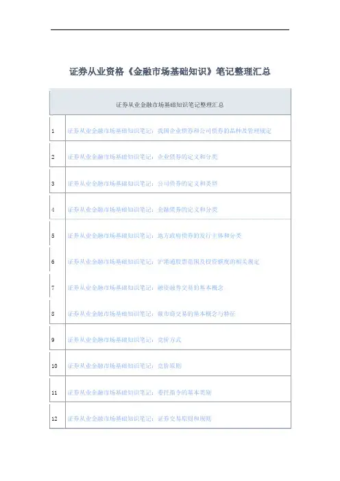 证券从业资格《金融市场基础知识》笔记整理汇总