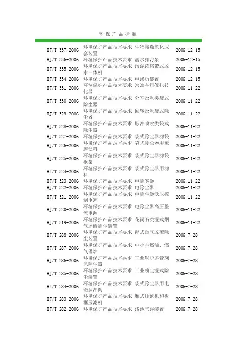 国家环保部环保产品标准