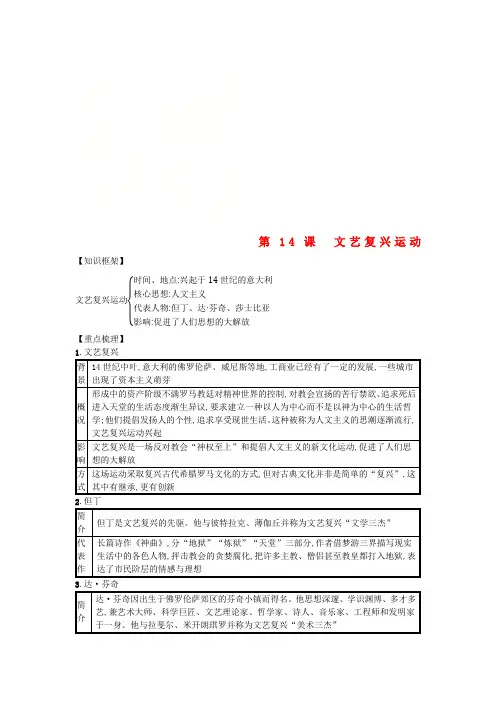 九年级历史第五单元步入近代文艺复兴运动知识点总结新人教版