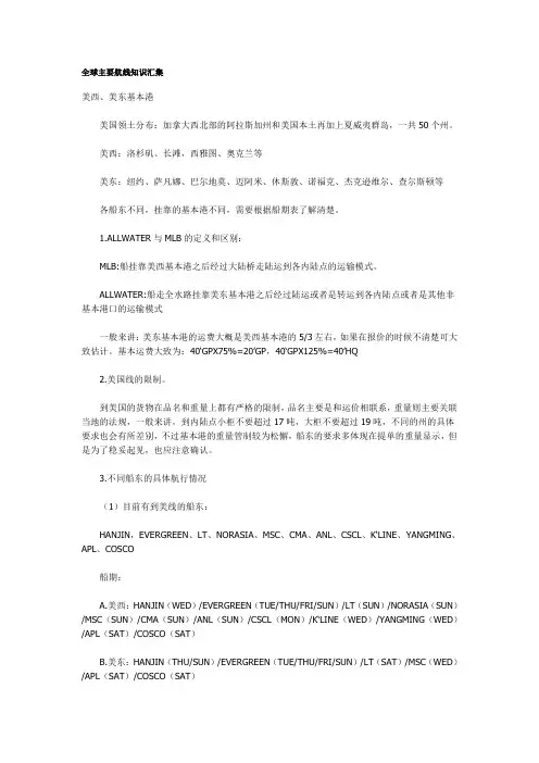 全球海运航线大全