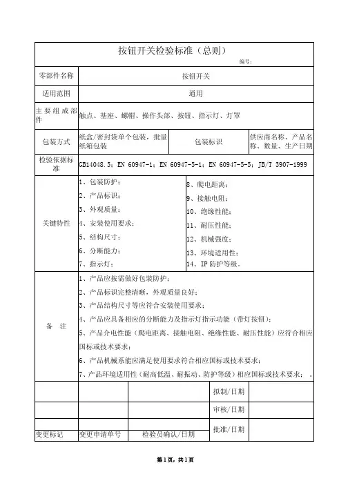 20150427-按钮检验标准