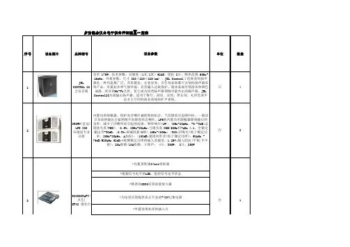 多功能会议台电子设备配置一览表