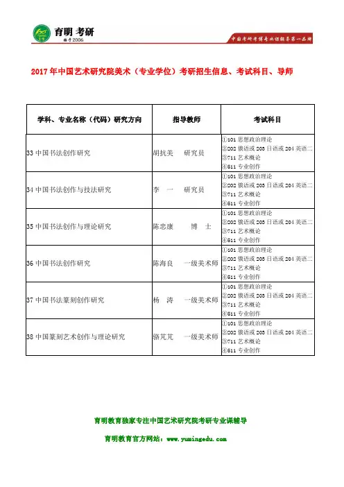 2017年中国艺术研究院书法创作研究711艺术概论考研试题汇总