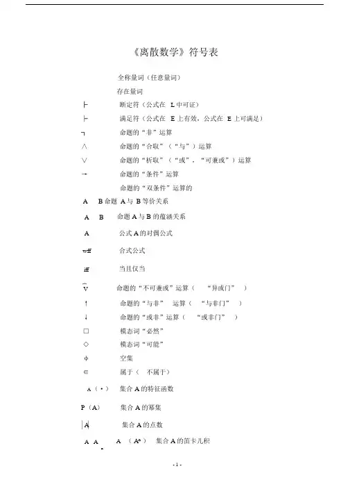 (完整word版)离散数学符号表.doc