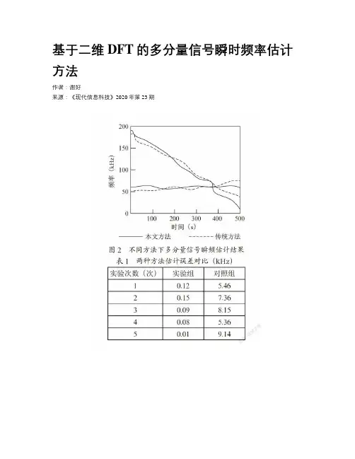 基于二维DFT的多分量信号瞬时频率估计方法