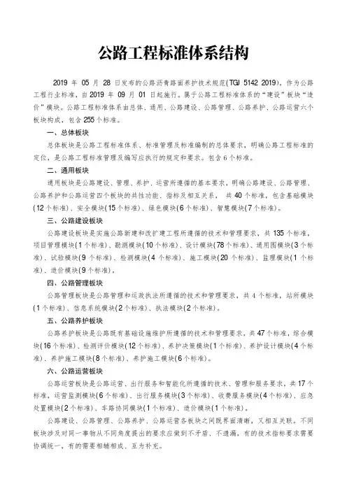 公路沥青路面养护技术规范(JTG 5142 2019)原文+标准体系结构