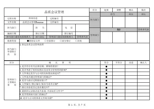 品质会议管理流程