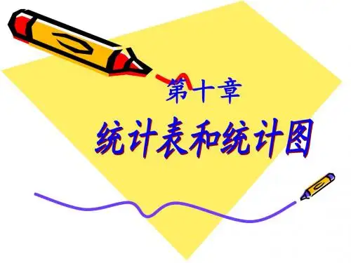统计表与统计图