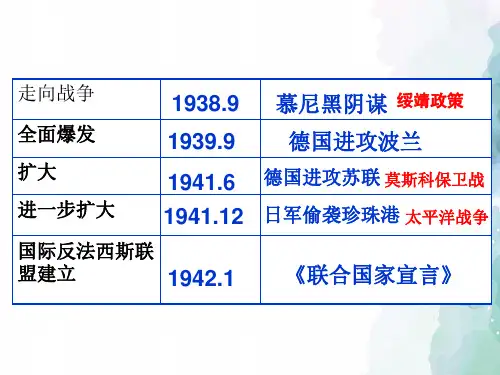 岳麓版-历史-九年级下册-《世界反法西斯战争的转折和胜利》知识梳理型课件