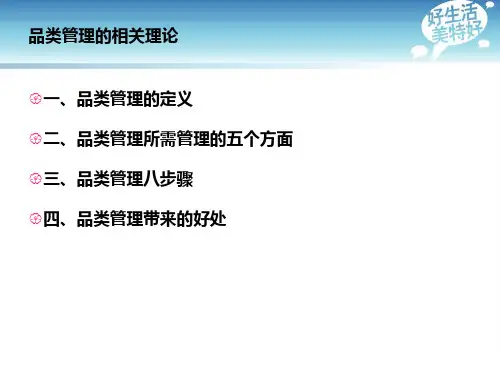 品类管理相关理论ppt课件
