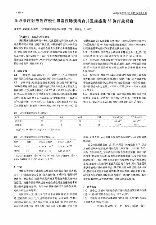 血必净注射液治疗慢性阻塞性肺疾病合并重症感染32例疗效观察