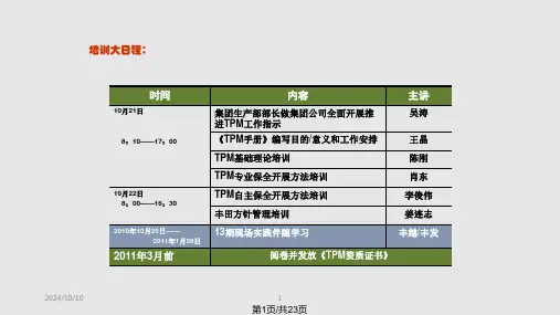 TPM培训汇报PPT课件全篇
