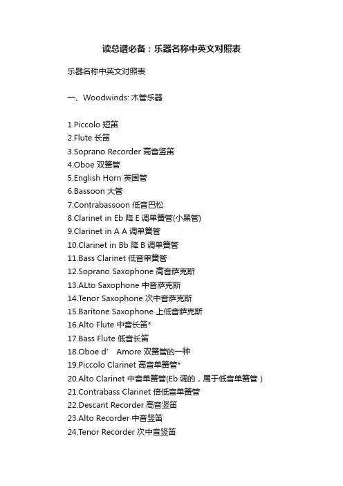 读总谱必备：乐器名称中英文对照表
