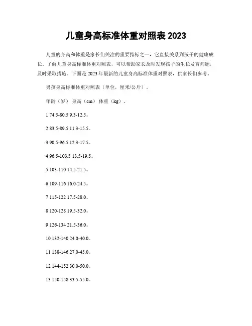儿童身高标准体重对照表2023
